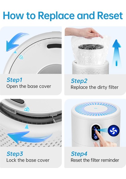 2 Paket B-D02L Mooka B-D02L &amp; M05 Hava Arabıcıları ve Vewıor B-D02U &amp; Tagulu D10 Hava Temizleyicisi Için (Yurt Dışından) fiyatları