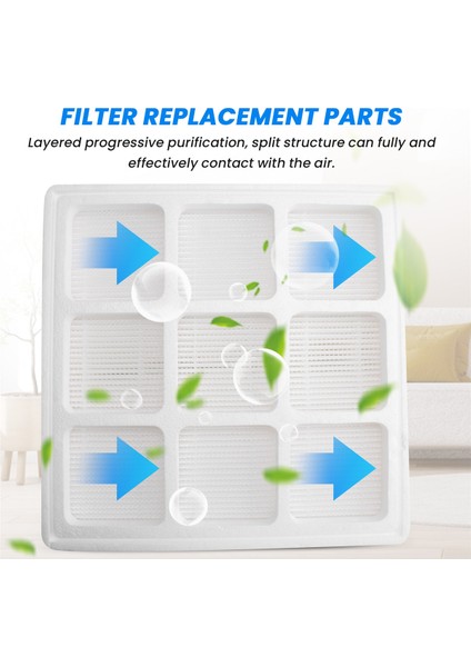 Iqaır Healthpro 100/250 Hava Arama Filtre Elemanları Için Hepa Filtresi Yedek Aksesuarlar Parçalar (Yurt Dışından) indirimleri