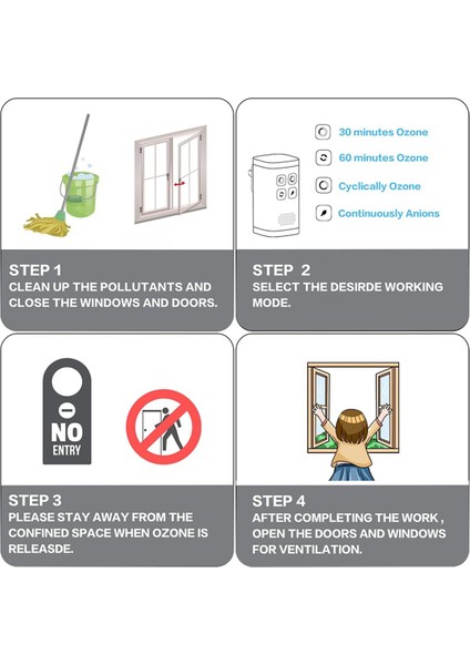 Ozon Koku Eliminator Hava Temizleyicisi Koku Çıkarma Taşınabilir Fiş Yatak Odası, Mutfak, Duman, Ofis Için Negatif Iyon (Yurt Dışından) modelleri