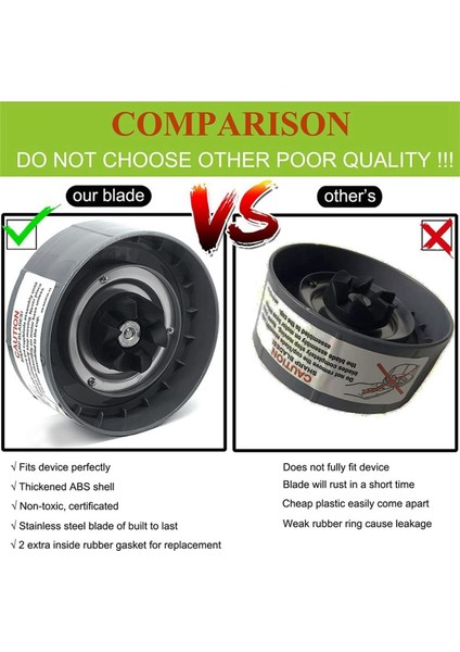 2 Paket Yedek Meyve Sesici Bıçak Bıçağı Nutribullet 600W / Pro 900W Extractor Besin Çıkarıcı Smoothie Maker Yedek Parçalar (Yurt Dışından) fırsatları