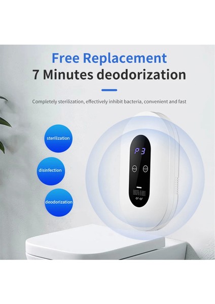 Hava Temizleyici Negatif Iyon Ozon Jeneratör Akıllı Formaldehit Deaerator Mutfak Tuvalet Deodorant Ab Fiş (Yurt Dışından) fiyatları