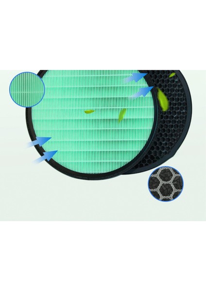 Lg AS40GVGL2 AS120VAS LA-V119SS Arayıcı Yedek Aksesuarları Hepa Aktif Karbon Filtresi Için Hava Temizleyici Filtresi (Yurt Dışından) fırsatları