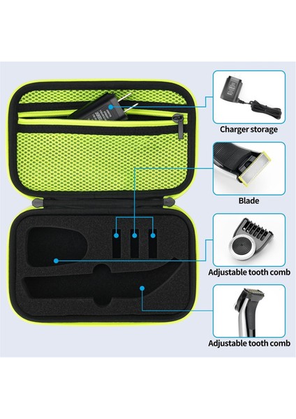 Philips Norelco Oblade Pro QP6520/70, QP6510/QP6530/QP6550 Elektrik Düzeltici Depolama Çantası (Yurt Dışından) modelleri