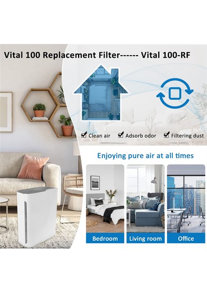 Levoit Için 4pcs Vital 100 Hava Temizleyici Aksesuarları VITAL100-RF Yedek Gerçek Hepa Yüksek Verimli Aktif Filtre (Yurt Dışından) indirimleri