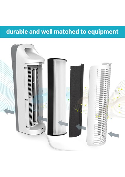 Therapure Için Envion Air Sertifikan Filtresi TPP440 TPP540 TPP640 (Yurt Dışından) indirimleri