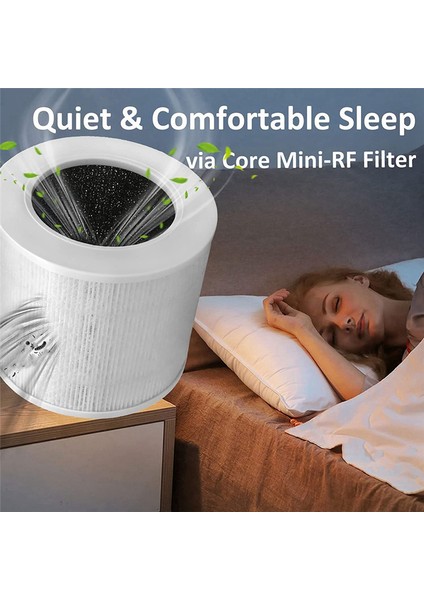 Levoit Çekirdek Mini Hava Temizleyicisi Için Yedek Filtre, 3&#39;ü 1 Arada Gerçek Hepa Filtresi, Kısım Çekirdeği Mini-Rf (Yurt Dışından) modelleri