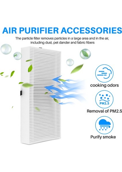 HRF201B Için 2 Pack Hava Arıtma Filtresi, Febreze FRF102B ve Honeywell Filtresi U, HRF201B, HHT290, Et Için Yedek U Hepa Filtresi (Yurt Dışından) indirimleri