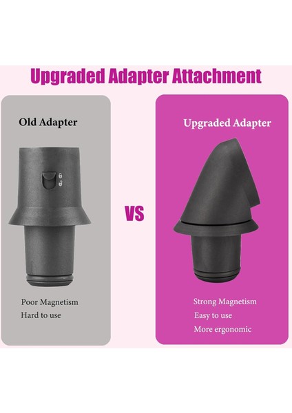 360 ° Dönen Tüp Saç Kurutucu Adaptörü 40MM Uzun Saç Kıvrılığı Dyson Styler Ek Değiştirme Parçaları Için (Yurt Dışından) fiyatları