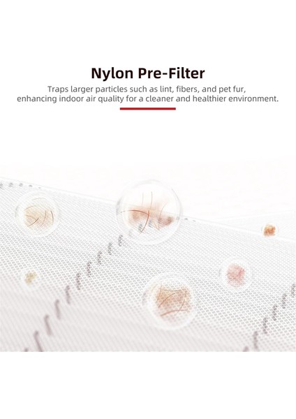 Levoit Core 300, Çekirdek 300S, 300&#39;LÜ Hepa Filtresi, Yüksek Verimli Aktif Karbon, (Yurt Dışından)