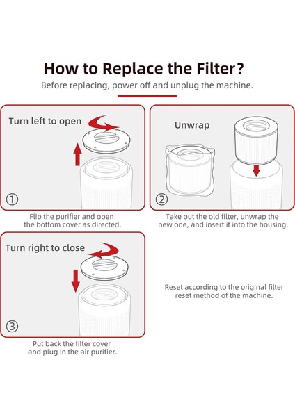 Levoit Core 300, Çekirdek 300S, 300&#39;LÜ Hepa Filtresi, Yüksek Verimli Aktif Karbon, (Yurt Dışından) indirimleri