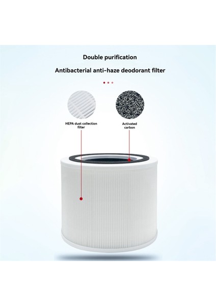 2 Pcs Pm2.5 Levoıt Hava Temizleyici Çekirdeği Için Hepa Filtresi 200/200S Aktif Karbon Filtre Çekirdeği (Yurt Dışından) indirimleri