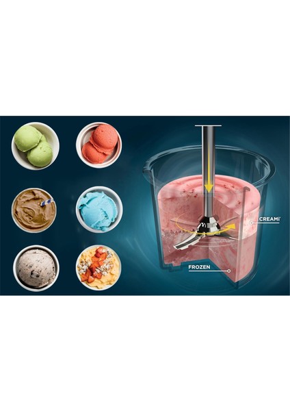 Yedek Kürek Bıçağı+Ninja Creami NC301 NC300 NC299MZ Serisi Dondurma Yapımcıları Pint Contains Için (Yurt Dışından) indirimleri