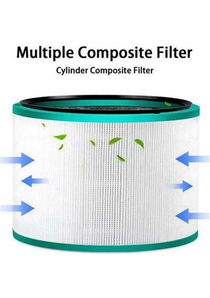 Dyson Pure Hot + Cool Link HP00/HP01/HP02/DP01/DP02/DP03 Hava Temizleyicisi Bölüm 968125-03 (Yurt Dışından) fırsatları