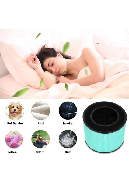 2 Paket Değiştirme Hepa Filtresi Parçu Bs-08 Için Uyumlu, 3&#39;ü 1 Filtrasyon Yüksek Verimli Aktif Karbon Hepa Filtresi (Yurt Dışından) indirimleri