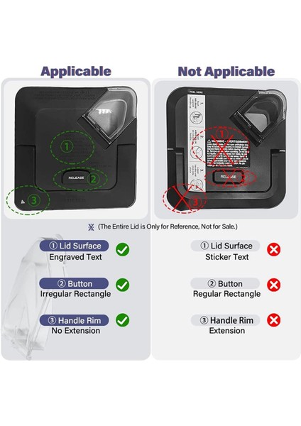Meyve Suyu Aksesuarları Küçük Blender Kapağı Yedek Spout, Profesyonel Blender Kapağı Flep Net Kapak Kapağı Küçük (Yurt Dışından) indirimleri
