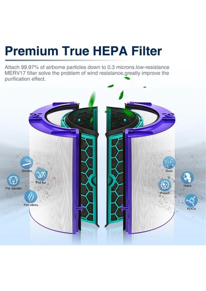 Dyson TP04 HP04 DP04 DP04 TP05 HP05 Saf Soğuk Hepa Temizleyicisi Için Hepa Karbon Filtresi Iki Evre 360 ​​derece Filtre Sistemi (Yurt Dışından) fırsatları