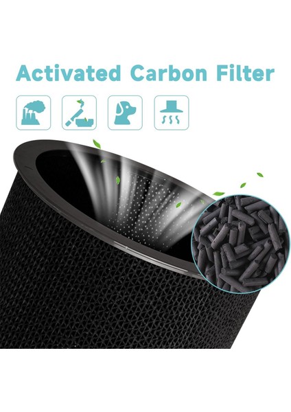 Hepa Filtre Değiştirme Lg Puricare 360 ​​hava Temizleyicileri AS560DWR0 &amp; AS330DWR0 Için Uyumlu, Bölüm AAFTDT301 (Yurt Dışından) fırsatları