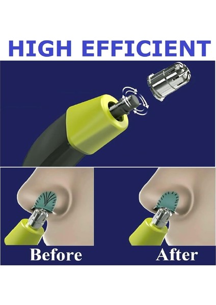 3pcs Yedek Burun Kafa Düzeltme Philips Norelco Bir Blade QP2520 QP2530 QP2630 QP2620 Ayarlanabilir Kılavuz Tarağı (Yurt Dışından) fırsatları