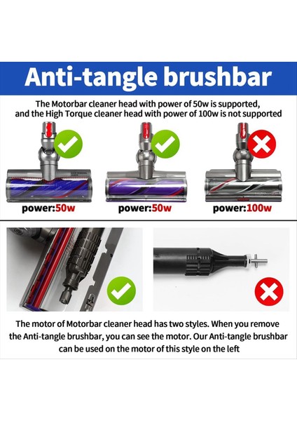Dyson V11 V10 V8 V7 V12 Slim Için Uç Kapaklı Karışmayan Fırça Çubuğu (Yurt Dışından) modelleri