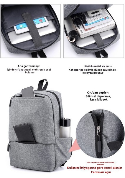 Rahat Öğrenci Okul Çantaları Çeşitli Sırt Çantaları Erkek Iş Seyahat Depolama Bilgisayar Sırt Çantaları Rahat El (Yurt Dışından) modelleri