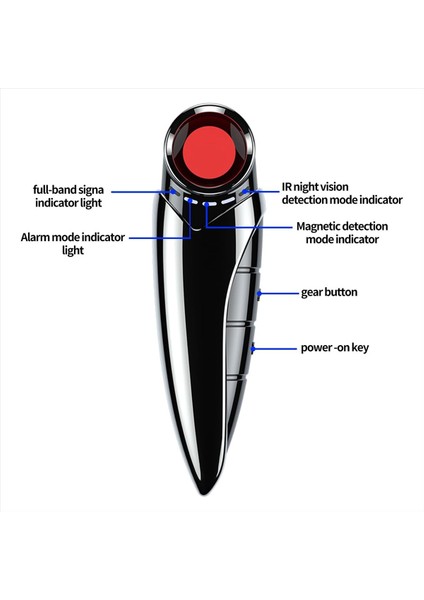 Dedektörleri Hata Kamera Bulucu Rf Sinyal Tarayıcı Gps Araç Tracker Dinleme Cihazları Kamera Dedektörleri (Yurt Dışından) fiyatları