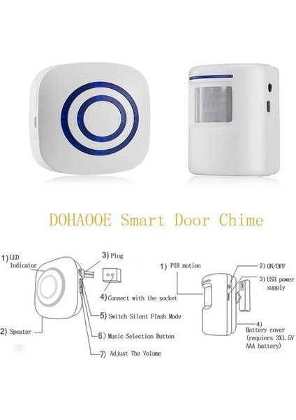 3x Kapı Zil Kablosuz Iş Kapısı Hareket Sensörü Dedektörü Akıllı Ziyaretçi Kapı Zili Ev Güvenlik Araba Alarmı Ab Fiş (Yurt Dışından) indirimleri