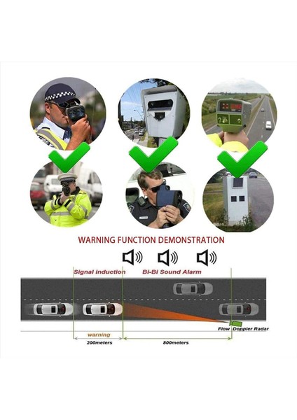 E8 Arabalar Için Radar Dedektörü Otomatik 360 Derece Şehir/karayolu Modu Sesli Arabalar Için Sesli Sürüş Yardımları (Yurt Dışından) indirimleri