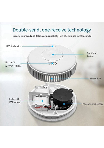 Dikey Duman Alarmları Ateş Duman Dedektörü Ticari Ev Indüksiyon Damla Alarm Böcek Ekran Tasarımı (Yurt Dışından) fırsatları