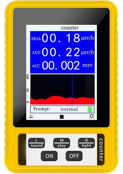 Geiger Sayacı Nükleer Radyasyon Dedektörü LCD Ekran Dosimetre Dedektörleri (Yurt Dışından)