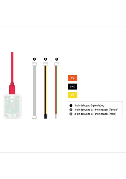 Raspberry Pi Hata Ayıklama Probu Için Hata Ayıklama Probu Raspberry Pi Pico Çok Fonksiyonlu Kolaylık Probu Için Destek Desteği (Yurt Dışından) fırsatları