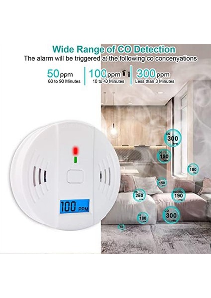Karbon Monoksit Dedektörü Ev Için Karbon Monoksit Alarmı Depo Karbon Monoksit Alarm Dedektörü 1pcs (Yurt Dışından) fırsatları