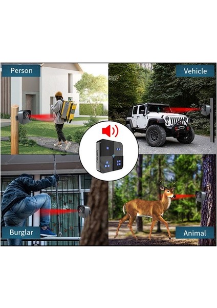 Driveway Alarm 800M Uzunluğunda Kablosuz Hava Dayanıklı Ev Güvenliği Hareket Sensörü Dedektörü Monitör-Ab Fişi (Yurt Dışından)