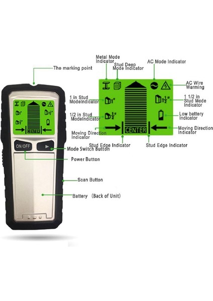 Duvar Tarayıcı 3 In 1 Saplama Sensörü Duvar Ahşap Dedektörü Işın Dedektörü Detektörü Hd LCD Ekran Ahşap Metal (Yurt Dışından) indirimleri