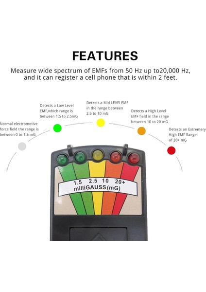 Ekipman Kiti 1 Emf Metre ve 4 Hareket Etkin Kedi Topları Profesyonel Hayalet Avcılık Ekipmanı Kitini Içerir (Yurt Dışından) fırsatları