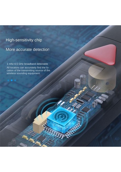 Çift Mod Rf Hata Dedektörü Anti-Fotografi Sinyal Dedektörü Gps Tarayıcı Kalem Sabit Gezgin Için Gizlilik Koruması (Yurt Dışından) indirimleri