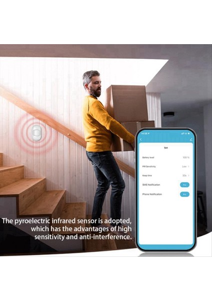 Graffiti Akıllı Zigbee Vücut Kızılötesi Dedektörü Akıllı Pır Hassasiyeti ve Zaman Ayarlanabilir Yerleşik Pil Dedektörü (Yurt Dışından) fırsatları