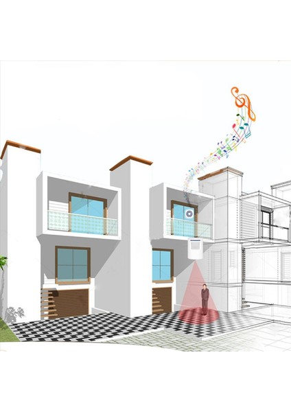 4x Kapı Zil Kablosuz Iş Kapısı Hareket Sensörü Dedektörü Akıllı Ziyaretçi Kapı Zili Ev Güvenlik Araba Alarmı Ab Fiş (Yurt Dışından) fırsatları