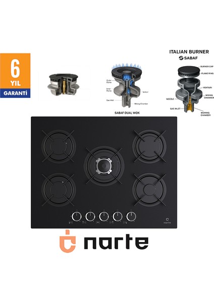 6 Yıl Garantili Ankastreset( OV401B - CG20070B - H20060BX ) modelleri