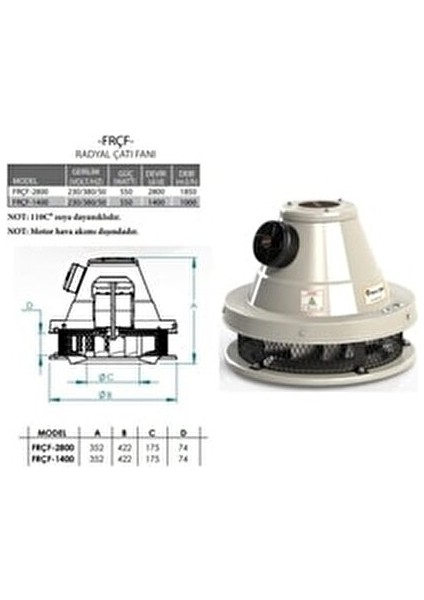 FRÇF-2800 Radyal Çatı Fanlar fiyatları