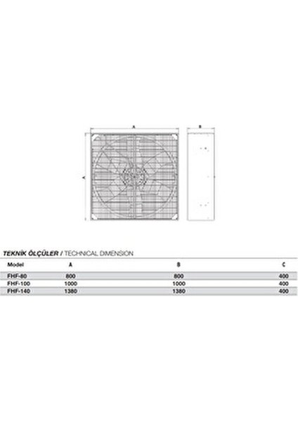 Fhf 80 Endüstriyel Vantilatörler Sera Fanları Fhf 80 fiyatları