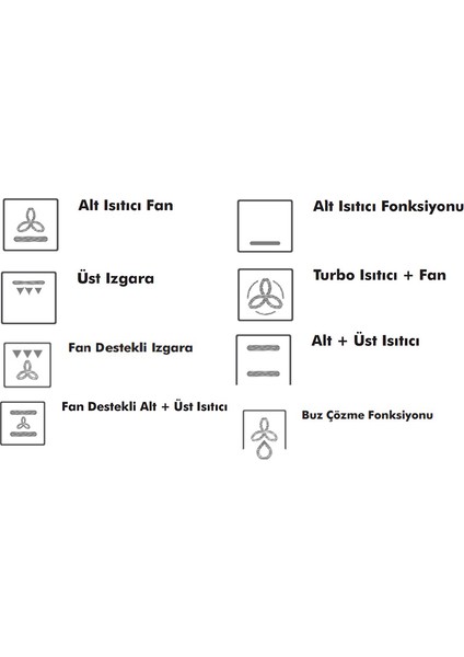 Yeni Nesil Ankastre Set (OV401S - CG20060S - H10060SX ) 6 Yılgaranti