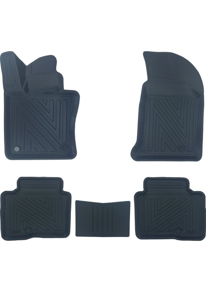 Ssyangyonga Ctyon 2024 ve Sonrasi