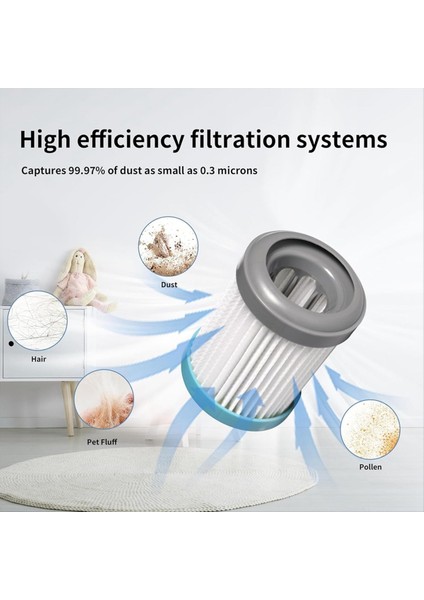 Tineco A10 A11 Serisi Için Kablosuz Elektrikli Süpürge Filtresi Değişimi (Yurt Dışından) indirimleri