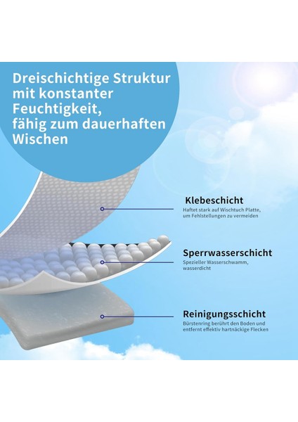 Ecovacs Deebot X2 / X2 Omni / X2 Pro / DEX86 Yedek Parça Aksesuarları Için Mop Toz Torbası (Yurt Dışından) modelleri