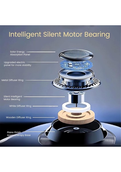 Elektromanyetik Kar Temizleme Cihazı, Yeni Elektromanyetik Moleküler Girişim Antifriz Kar Temizleme Cihazı (Yurt Dışından) indirimleri