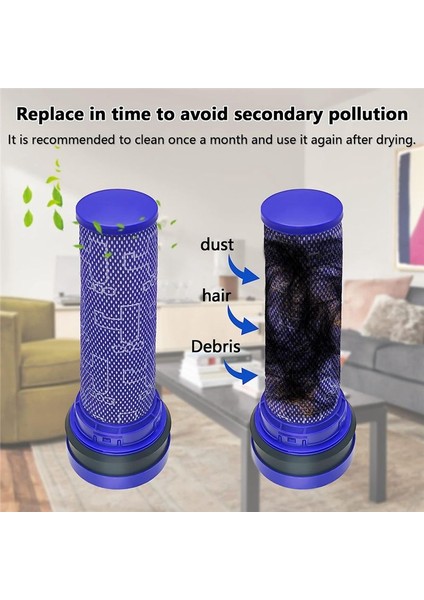 Dyson DC28C DC33C DC37 DC39C DC53 Temizleyici Için Motor Öncesi Çubuk Filtre (Yurt Dışından) modelleri