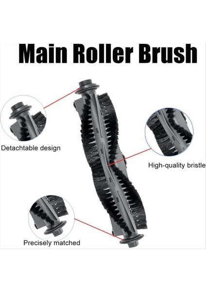 Aırrobo P20 Yıkanabilir Ana Silindir Yan Fırçalar Hepa Filtreler Için 16 Adet (Yurt Dışından) fiyatları