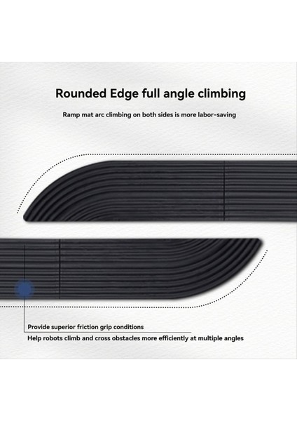 Zemin Süpürgesi Eşik Çubukları 1,5-1,9 cm Eşik Destekleri Beyaz (Yurt Dışından) fırsatları