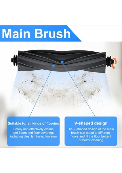 Dreame L20 ULTRA/X20 Pro Aksesuarları, Toz Torbaları ve Ana Fırçalar (Yurt Dışından) fiyatları