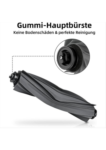 Dreame L10S / L10 Ultra / L10 Prime Robotlu Süpürge Için (Yurt Dışından) fiyatları